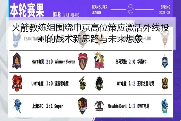 火箭教练组围绕申京高位策应激活外线投射的战术新思路与未来想象